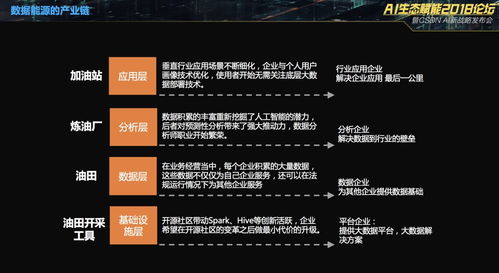 易觀于揚 數(shù)據(jù)分析——人工智能不可或缺的基礎(chǔ)構(gòu)件